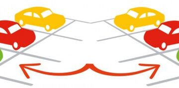 Airport parken Köln Bonn